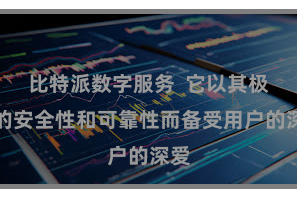 比特派数字服务 它以其极高的安全性和可靠性而备受用户的深爱