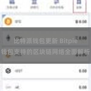 比特派钱包更新 Bitpie钱包支持的区块链网络全面解析