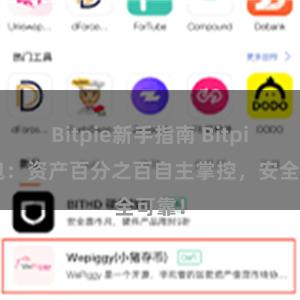 Bitpie新手指南 Bitpie钱包：资产百分之百自主掌控，安全可靠！