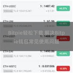 Bitpie轻松下载 解决Bitpie钱包常见使用问题