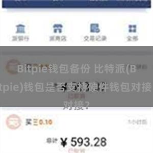 Bitpie钱包备份 比特派(Bitpie)钱包是否支持硬件钱包对接？