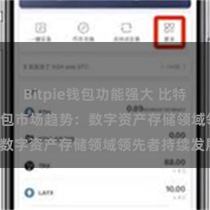 Bitpie钱包功能强大 比特派(Bitpie)钱包市场趋势：数字资产存储领域领先者持续发展。