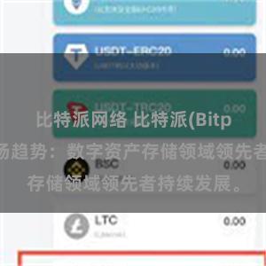 比特派网络 比特派(Bitpie)钱包市场趋势：数字资产存储领域领先者持续发展。