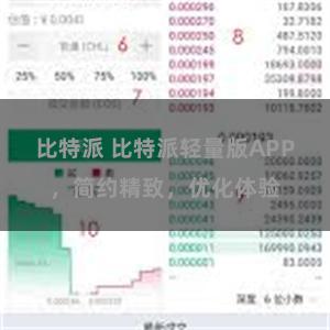 比特派 比特派轻量版APP，简约精致，优化体验