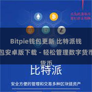 Bitpie钱包更新 比特派钱包安卓版下载 - 轻松管理数字货币