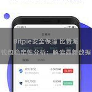 Bitpie安全保障 比特派钱包稳定性分析：解读最新数据