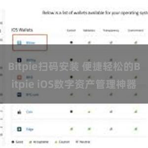 Bitpie扫码安装 便捷轻松的Bitpie iOS数字资产管理神器