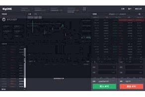 比特派中文网  为用户提供了全方向的数字钞票贬责功能