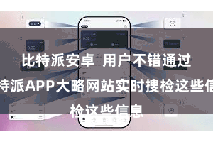 比特派安卓  用户不错通过比特派APP大略网站实时搜检这些信息