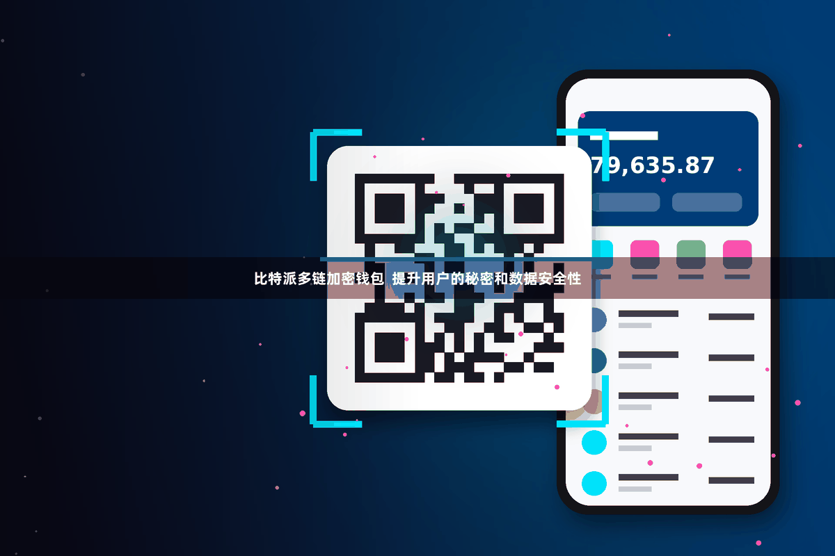 比特派多链加密钱包  提升用户的秘密和数据安全性